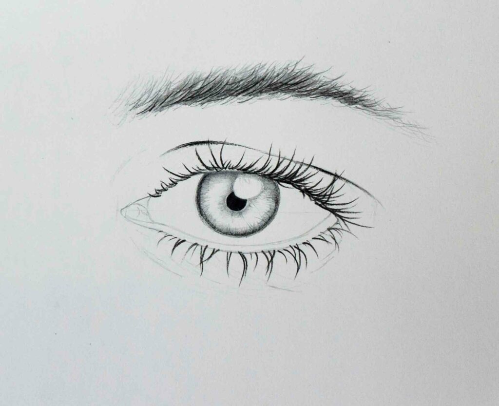 How To Draw EYES For Beginners - Unique Art Blogs